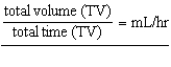 Step 1:   Step 2:   Ordered: 1500 mL of D5W to be infused in 12 hr. How many mL per hr will you infuse?<div style=padding-top: 35px> 