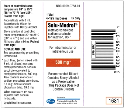 Mark the amount to be given on each syringe.   -Ordered: 100 mg Solu-Medrol IM every 6 hr times 5 doses for inflammatory allergic reaction. Available: 500 mg Solu-Medrol/8 mL.   After reconstituting, how many mL will you give?  