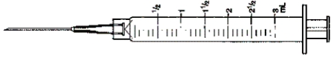 Mark the amount to be given on each syringe.   -Ordered: 100 mg Solu-Medrol IM every 6 hr times 5 doses for inflammatory allergic reaction. Available: 500 mg Solu-Medrol/8 mL.   After reconstituting, how many mL will you give?  