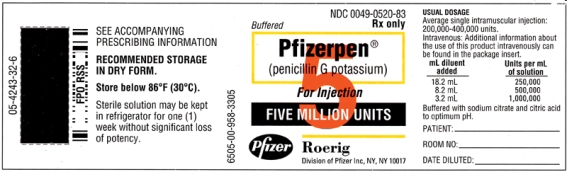 Mark the amount to be given on each syringe.   -Ordered: Penicillin G potassium 400,000 units IM every 12 hr for an open wound. Available: Pfizerpen 5 million units.   a. How much diluent will you add? b. How many mL will you give?  