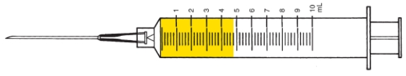 Examine the following syringes. Notice the total capacity and the 1 mL markings. Indicate the filled-in dose measurement in the space provided. -Total capacity: _____ mL Smallest measurable dose: _____ mL Indicated dose: _____ mL  