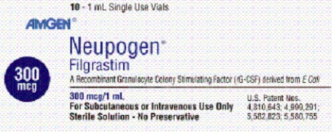 Calculate the amount to be given using the labels and orders provided.  Prove the answers.   -Ordered: Neupogen (Filgrastim) 0.2 mg subcut once a week for a patient who is immunosuppressed.   a. Estimated dose: b. How many mL will you prepare (to the nearest hundredth of an mL)? c. How many mg are the equivalents of 200 mcg?