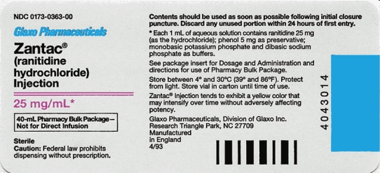 Calculate the amount to be given using the labels and orders provided.  Prove the answers.   -Ordered: Zantac (ranitidine hydrochloride) 30 mg IM q6h for a patient with an ulcer.   a. Estimated dose: b. How many mL will you prepare? c. Indicate the dose on the syringe.  