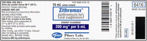  Solve the following problems. Determine whether they are one-step or two-step problems. Move decimals for metric conversions. Estimate your answers. Will you give more or less of what is on hand? Prove your work.  -Ordered: Zithromax oral suspension 0.4 g once daily for a patient with an infection.   How many mL will you prepare?