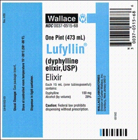  Solve the following problems. Determine whether they are one-step or two-step problems. Move decimals for metric conversions. Estimate your answers. Will you give more or less of what is on hand? Prove your work.  -Ordered: Lufyllin Elixir 50 mg po stat for a child with asthma.   How many mL will you prepare to the nearest tenth of an mL?