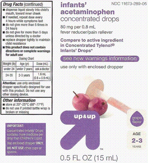 Ordered: Infant's acetaminophen suspension concentrated drops 160 mg for a 3-year-old child with a fever who weighs 30 lb.   a. What is the recommended dose in mg and mL for this medicine for this child? b. If safe, how many mL will you be administering? c. Which is more concentrated, the children's acetaminophen (problem 34) or the infant's acetaminophen?