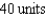 Ordered:   per kg. Patient weight is   . How many units will the patient receive?<div style=padding-top: 35px> 