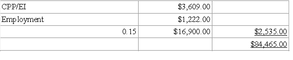     A-1) Federal tax liability (before non-refundable tax credits) Normal:   A-2) AMT (before non-refundable tax credits): $580,000 *15% = $87,000 B) The dividend tax credit is only deductible under the normal method. C) Sally will be liable for taxes under the normal method, as the net federal tax is higher.   Vs. AMT:    