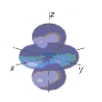  Identify the orbital shown below.   A)   d _ { x ^ { 2 } } \cdot y ^ { 2 }  B)   \mathrm { d } _ { \mathrm { z }^2 }  C)   \mathrm { d } _ { \mathrm { xy } }  D)   d _ { y z }  E)   \mathrm { d } _ { x z }