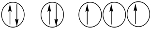 Which of the following orbital diagrams represents a paramagnetic atom? 1s 2s 2p 1.    2.    3.   A)  1 only B)  2 only C)  3 only D)  1 and 2 E)  2 and 3