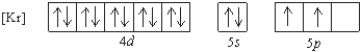  What is a possible set of quantum numbers for an unpaired electron in the orbital box diagram below?   A)  n = 1,  \ell  = 1,  m _ { \ell }  = -1, m<sub>s</sub> = +1/2 B)  n = 4,  \ell  = 2,  m _ { \ell }  = -1, m<sub>s</sub> = -1/2 C)  n = 5,  \ell  = 2,  m _ { \ell }  = -2, m<sub>s</sub> = +1/2 D)  n = 5,  \ell  = 0,  m _ { \ell }  = 0, m<sub>s</sub> = -1/2 E)  n = 5,  \ell  = 1,  m _ { \ell }  = -1, m<sub>s</sub> = +1/2 