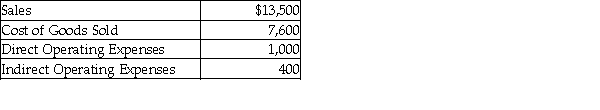 The Popper's candy department experienced the following revenue and expenses during October:    The candy departmental net income is: A)  $12,100. B)  $4,900. C)  $4,500. D)  $12,500.