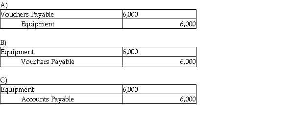 Alex returned all of the $6,000 purchase of equipment to James. The company uses the voucher system. The entry to record this is:   D) None of these answers is correct.