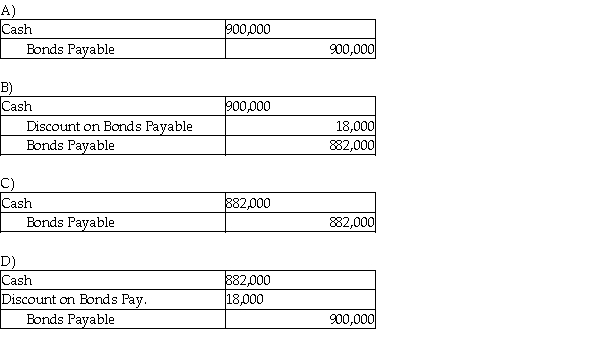 Mansfield Corporation sells $900,000, 13%, 10-year bonds for 98 on January 1. Interest is paid on January 1 and July 1. Straight-line amortization is used. The entry to record the issuance of the bonds on January 1 is:  