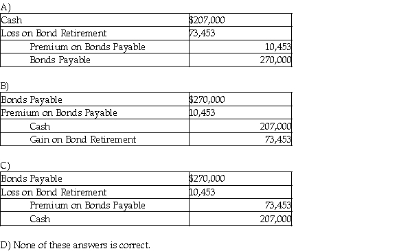 Assume the following account balances immediately after an interest payment date:   If the bonds are retired immediately at a total cost of $207,000, the journal entry to record this event is:  