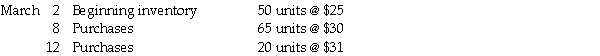 Calculate the cost of goods sold under each of the following methods given the information below about purchases and sales during the year. Assume a periodic inventory system. Use four decimal places.   Sales for March: 95 units a) ________ FIFO b) ________ LIFO c) ________ Weighted-average