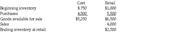   $5,250/$6,500 × $2,500 = $2,019.23 Estimated cost