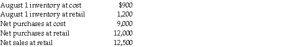 Tack Room Clothing uses the retail method to estimate cost of ending inventory for its interim reports. From the following facts, estimate Tack Room's ending inventory at cost at August 31.  