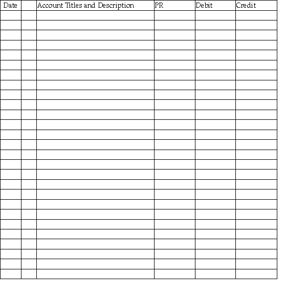 The following are transactions for Bill for the month of October. Indicate how the following transactions would be recorded by completing the necessary journal entries as appropriate (omit explanations). Also post to the General Journal, General Ledger, and Subsidiary Ledgers as appropriate. Nov. 1 Bill invested $20,000 in his business. Nov. 3 Sold $2,500 of merchandise on account to H. Baxter, sales invoice No. 1, terms 1/10, n/30. Nov. 5 Sold $1,200 of merchandise on account to T. Toms, sales invoice No. 2, terms 1/10, n/30. Nov. 13 Received cash from H. Baxter in payment for November 3 transaction, less the discount. Nov. 14 Issued credit memorandum No. 1 to T. Toms for $100 for merchandise returned from November 5 sale on account. Nov. 15 Received cash from T. Toms for the amount due, less the discount. GENERAL JOURNAL    