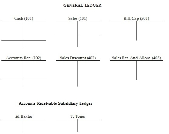 The following are transactions for Bill for the month of October. Indicate how the following transactions would be recorded by completing the necessary journal entries as appropriate (omit explanations). Also post to the General Journal, General Ledger, and Subsidiary Ledgers as appropriate. Nov. 1 Bill invested $20,000 in his business. Nov. 3 Sold $2,500 of merchandise on account to H. Baxter, sales invoice No. 1, terms 1/10, n/30. Nov. 5 Sold $1,200 of merchandise on account to T. Toms, sales invoice No. 2, terms 1/10, n/30. Nov. 13 Received cash from H. Baxter in payment for November 3 transaction, less the discount. Nov. 14 Issued credit memorandum No. 1 to T. Toms for $100 for merchandise returned from November 5 sale on account. Nov. 15 Received cash from T. Toms for the amount due, less the discount. GENERAL JOURNAL    