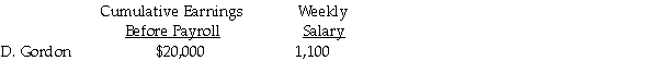 Sweeney's Recording Studio payroll records show the following information:   Assume the following: a) FICA: OASDI, 6.2% on a limit of $128,400; Medicare, 1.45%. b) Each employee contributes $40 per week for union dues. c) State income tax is 5% of gross pay. d) Federal income tax is 20% of gross pay. Prepare a general journal payroll entry: for the payment of the above weekly salary only.