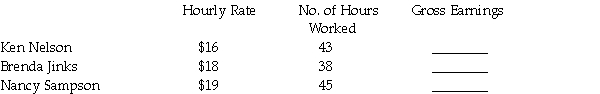 From the following information, complete the chart for gross earnings for the week. Assume an overtime rate of time and a half over 40 hours.  