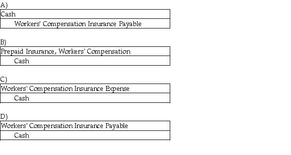 The journal entry to record the estimated advance premium payment for workers' compensation is:  