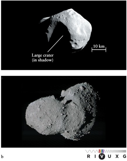 What is unusual about the asteroid Mathilde, which was studied and photographed by the NEAR spacecraft? See Figure 10-23a in the text.   A)  Mathilde is not much denser than water. B)  Almost no craters are visible anywhere on Mathilde's surface. C)  Mathilde's surface is very bright, possibly a result of fresh material thrown out by impacts. D)  Mathilde has a much higher mass for its volume than any other known asteroid.