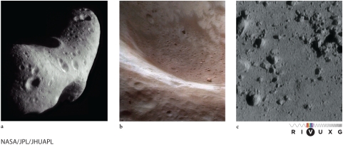 Refer to Figures 10-17, 10-23a, and 10-24 in the text. The surfaces of Ida, Mathilde, and Eros, asteroids photographed by the Galileo and NEAR Shoemaker spacecraft are       A)  densely covered with ancient large and small overlapping craters, similar to the surface of the highland areas of the Moon. B)  irregular, somewhat rounded, and moderately cratered. C)  covered with ice that is crisscrossed with cracks and systems of parallel grooves. D)  covered with young, sharp, jagged protrusions, due to fragmentation by collision with other asteroids, and few craters.