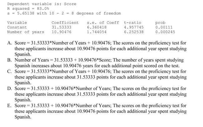 Applicants for a particular job, which involves extensive travel in Spanish-speaking countries, must take a proficiency test in Spanish.The sample data were obtained in a study Of the relationship between the numbers of years applicants have studied Spanish and their Score on the test.
