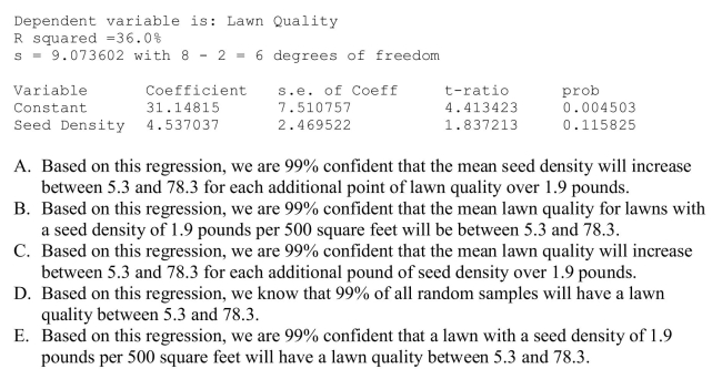 A grass seed company conducts a study to determine the relationship between the density of seeds planted (in pounds per 500 sq ft) and the quality of the resulting lawn.Eight similar Plots of land are selected and each is planted with a particular density of seed.One month Later the quality of each lawn is rated on a scale of 0 to 100.The regression analysis is given Below.A 99% prediction interval for the lawn quality of a lawn sown with a seed density of 1.9 was determined to be (5.3, 78.3).Give an interpretation of this interval.