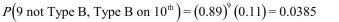 What is the probability that the tenth blood donor is the first donor with Type B blood?
