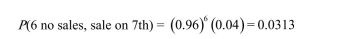 What is the probability that she does not sell a garment until the seventh customer? Show work.