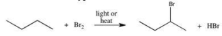 The reaction shown below can be used to prepare alkyl halides.Which of the following best describes the type of reaction illustrated?   A) addition B) substitution C) elimination D) combustion E) condensation