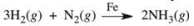 Ammonia is synthesized industrially by the reaction of nitrogen and hydrogen in the presence of an iron catalyst according to the reaction equation below.What effect would removing the iron catalyst have on this reaction?   A) The reaction would shift to the right, producing more ammonia. B) The reaction rate would increase. C) The reaction would shift to the left, and consume ammonia. D) The reaction rate would decrease. E) There would be no effect on the reaction since Fe is not consumed in the reaction.
