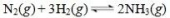 Consider the reversible reaction:   What is the correct expression for the equilibrium constant, Keq, for this reaction?
