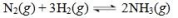 The reaction shown below is at equilibrium.Use LeChatelier's principle to predict the effect of adding ammonia gas to the equilibrium reaction mixture.   A) The equilibrium position will remain unchanged. B) The equilibrium position will shift to the right. C) The equilibrium position will shift to the left. D) The equilibrium constant will increase. E) All of the nitrogen gas will be used up.