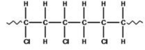The polymer shown was formed by the addition polymerization of an alkene.   What is the molecular formula of the alkene that formed the polymer? A) C<sub>2</sub>H<sub>2</sub>Cl<sub>2</sub> B) C<sub>2</sub>H<sub>3</sub>Cl C) C<sub>3</sub>H<sub>5</sub>Cl D) C<sub>3</sub>H<sub>7</sub>Cl E) C<sub>4</sub>H<sub>6</sub>Cl<sub>2</sub>