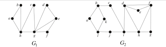 Determine whether each of the following graphs has an Euler circuit. If it does have an Euler circuit, ﬁnd such a circuit. If it does not have an Euler circuit, explain why you can be 100% sure that it does not.  