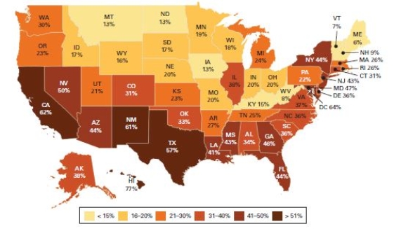Minority population by state   Source: U.S.Census Bureau,2016. -Based on the map,why might it be increasingly necessary to address issues pertaining to minority rights? A) Minority groups felt powerless in the U.S.before the Civil Rights Movement. B) The Civil Rights Movement's successes did not affect other groups. C) The minority population is growing in the U.S.,and is the majority in some states. D) Minority groups have more political power than whites.-Consider This: Though this might be true in the future,a large part of the minority population is children; many minorities also remain disenfranchised.