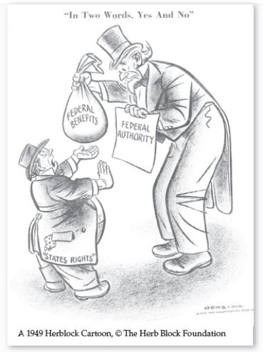 <strong>Questions 6 and 7 refer to the image.   Credit: A 1949 Herblock Cartoon,©The Herb Block Foundation According to the cartoon,what do states want from the federal government?</strong> A)federal authority over state matters B)federal financial assistance C)complete separation between the two entities-Consider This: States' rights have always been a contentious issue in the U.S.,but the ties between states and the federal government prevent them from being completely separate except for extreme circumstances. D)cooperation on all governmental matters <div style=padding-top: 35px> 