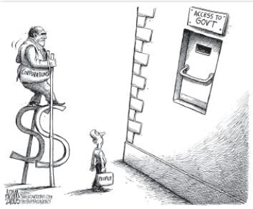    Credit: Adam Zyglis/The Buffalo News/Cagle Cartoons,Inc. -Based on the cartoon,which of the following do elitists generally argue? A) all legitimate groups are able to affect public policy by one means or another.- Consider This: Actually,pluralism argues this,elitism argues that one group holds the power. B) corporations hold tremendous power C) the American political terrain is characterized by a dispersion of power D) the government is run for the benefit of all the people