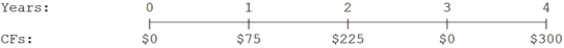 At a rate of 6.5%, what is the future value of the following cash flow stream?   A)  $526.01 B)  $553.69 C)  $582.83 D)  $613.51 E)  $645.80