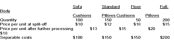 <strong>HGT Corporation produces four products from a common production process. Selected data from HGT's accounting system for the four products appears below: Joint costs for the accounting period totalled $5,000. Each product line has a different product manager who is evaluated based on product line profitability. Therefore each manager is motivated to reduce his / her total product line costs as much as possible. The managers have been given information about potential joint cost allocations using the following three methods: physical output, sales at split-off point, and net realizable value. The managers are comparing the joint cost allocations under each method so that they can give the accountant input about their preferred method(s). Which product line(s) would receive the least amount of joint cost under the net realizable value method?</strong> A) Floor cushions and full-body pillows B) Full-body pillows C) Sofa cushions D) None of the above
