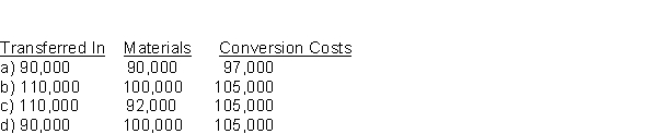 Assume a company's beginning work in process consists of 20,000 units, 40% complete. Materials are added at the beginning of the process. During the month, 90,000 units are transferred in. The ending work in process consists of 10,000 units, 50% complete. Using the FIFO method, the equivalent units of production are:  <div style=padding-top: 35px> 