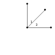   -Points A, B, and C are collinear. If AB = 12 and BC = 7, find the two possible lengths of   .