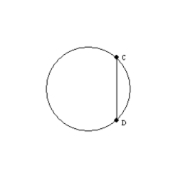   -In a circle of radius length 5, use an inequality of the form a < x < b to express possible lengths x for a chord.