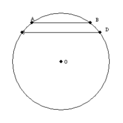   -For   , the length of radius is 10 cm. For parallel chords   and   , AB = 12 cm and CD = 16 cm. How far apart are the parallel chords?