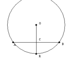   -In   , radius     chord   at point C. If OR = 5 and CR = 2, find AB.