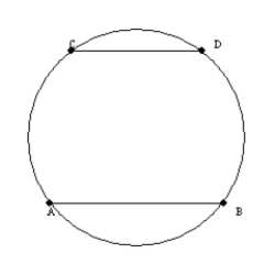   -The length of radius of the circle shown is 10 inches. If CD = 12 inches and AB = 16 inches, how much closer to the center is chord   than   ? A)  2 inches B)  4 inches C)  6 inches D)  14 inches